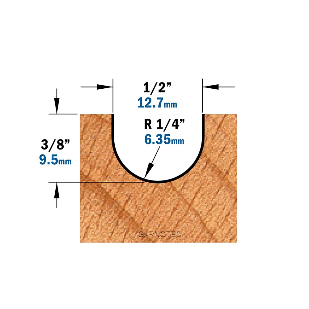 Bolle radiusfrees, HW