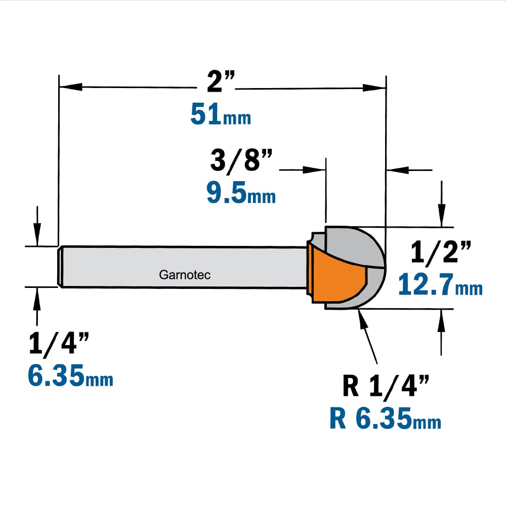 Bolle radiusfrees, HW