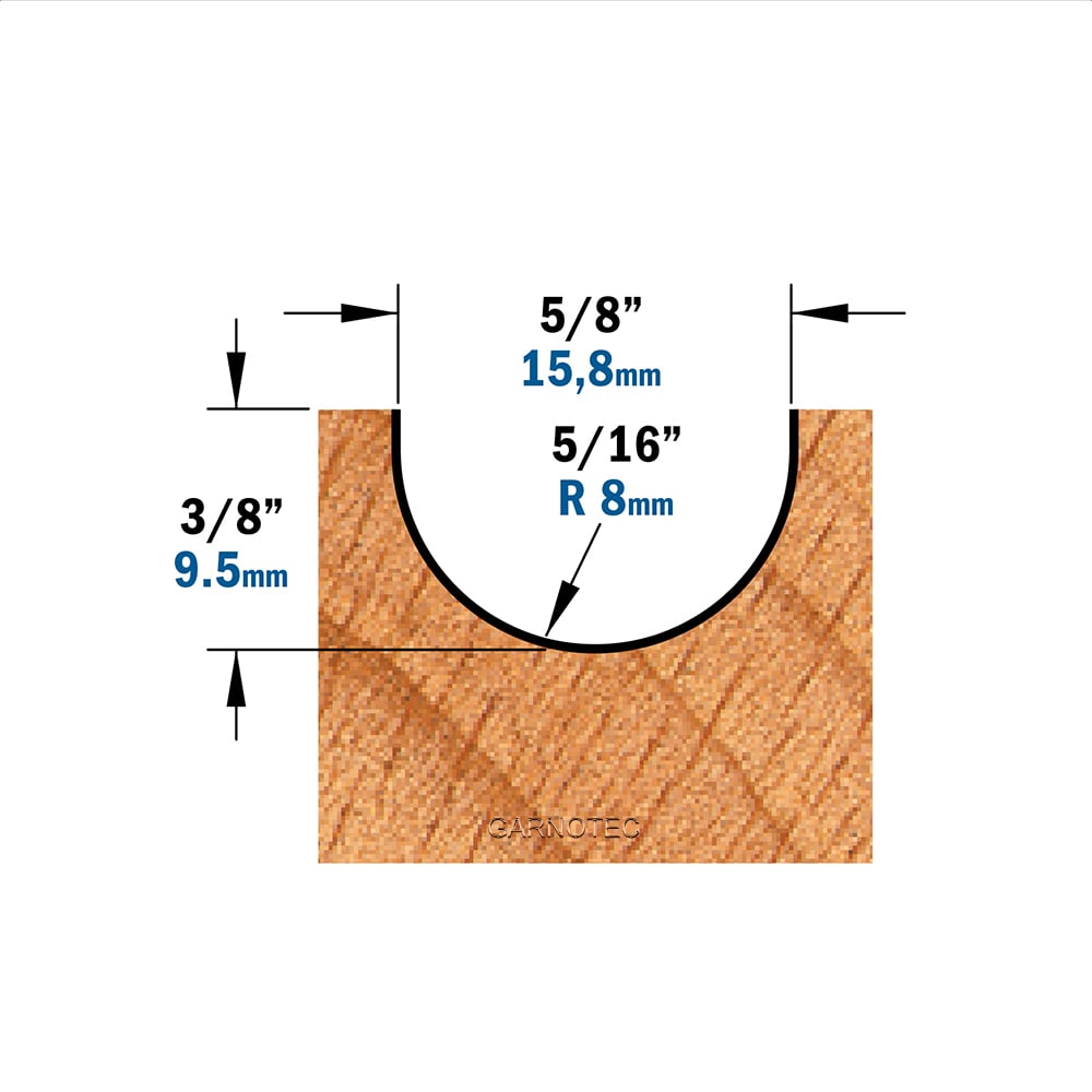 Bolle radiusfrees, HW