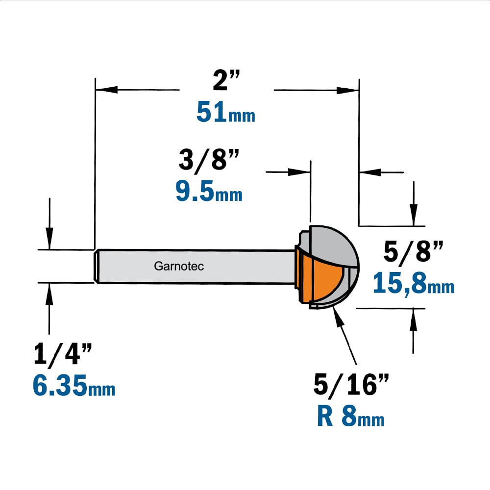 Bolle radiusfrees, HW