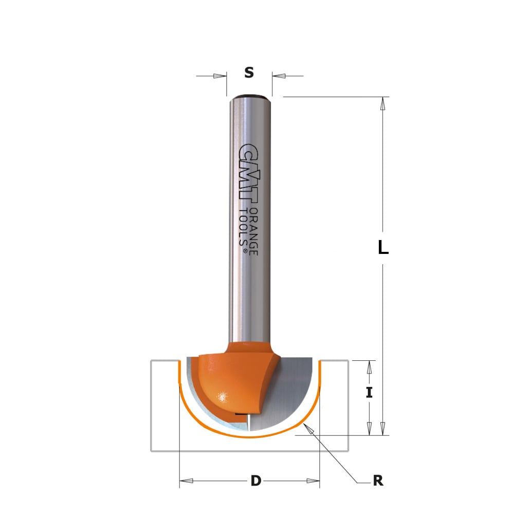 Bolle radiusfrees, HW