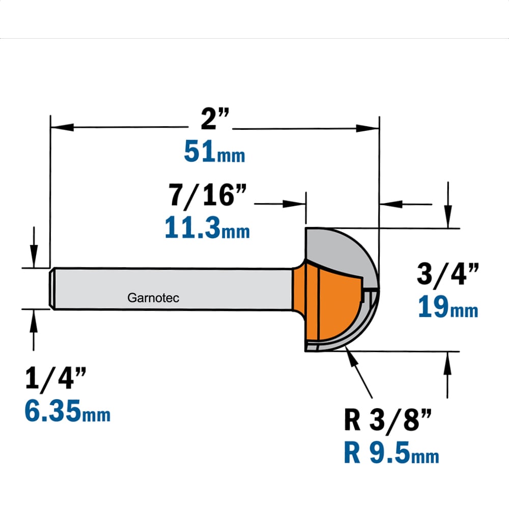 Bolle radiusfrees, HW