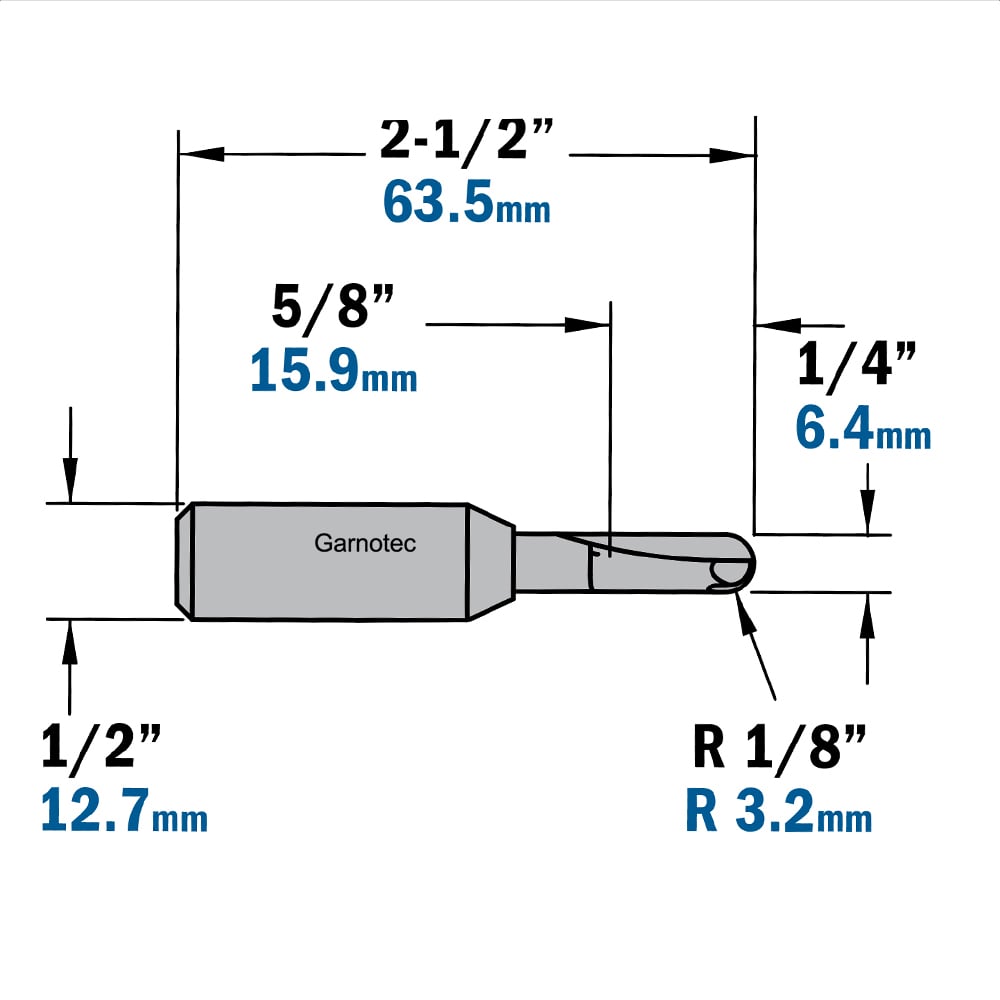Bolle radiusfrees, HW
