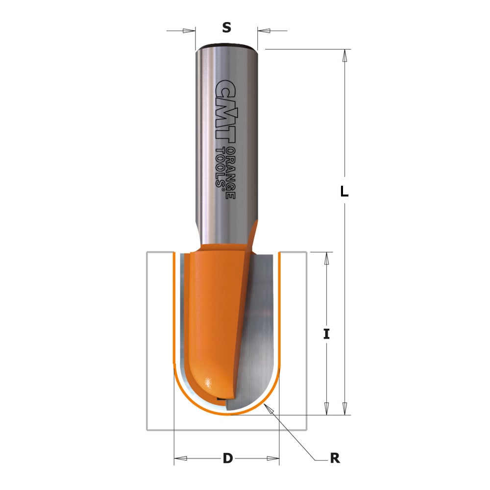 Bolle radiusfrees, HW