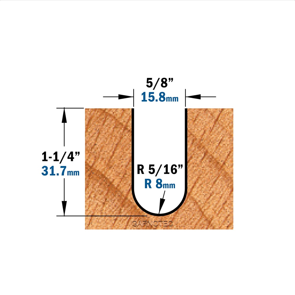 Bolle radiusfrees, HW
