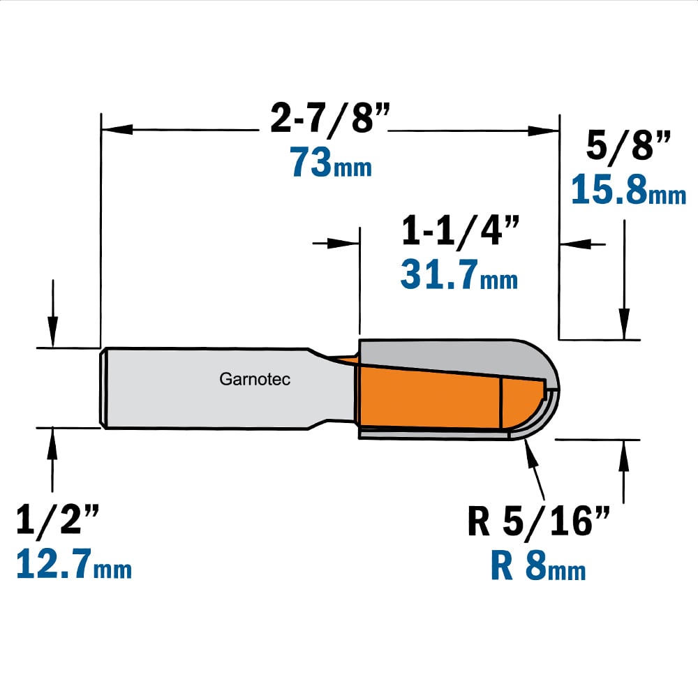 Bolle radiusfrees, HW