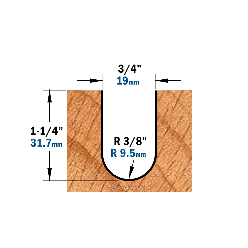 Bolle radiusfrees, HW