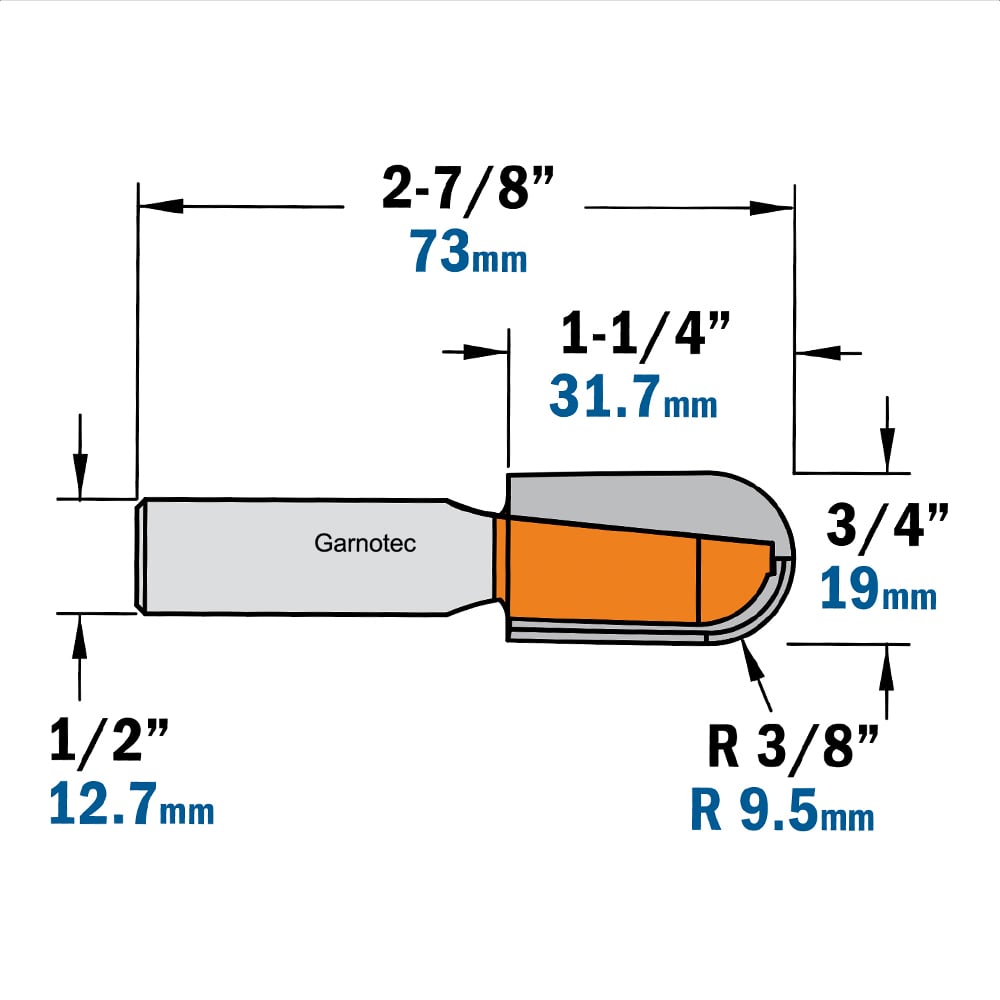 Bolle radiusfrees, HW