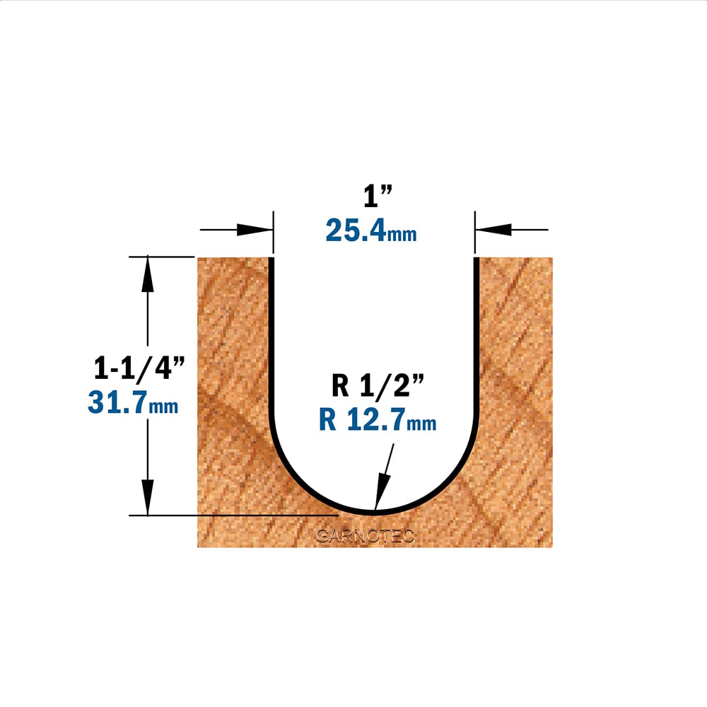 Bolle radiusfrees, HW
