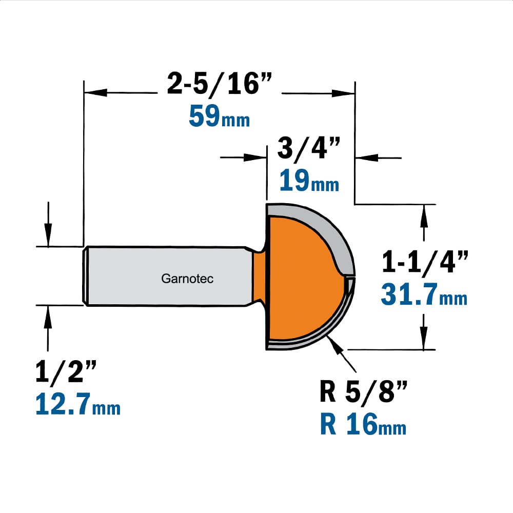 Bolle radiusfrees, HW