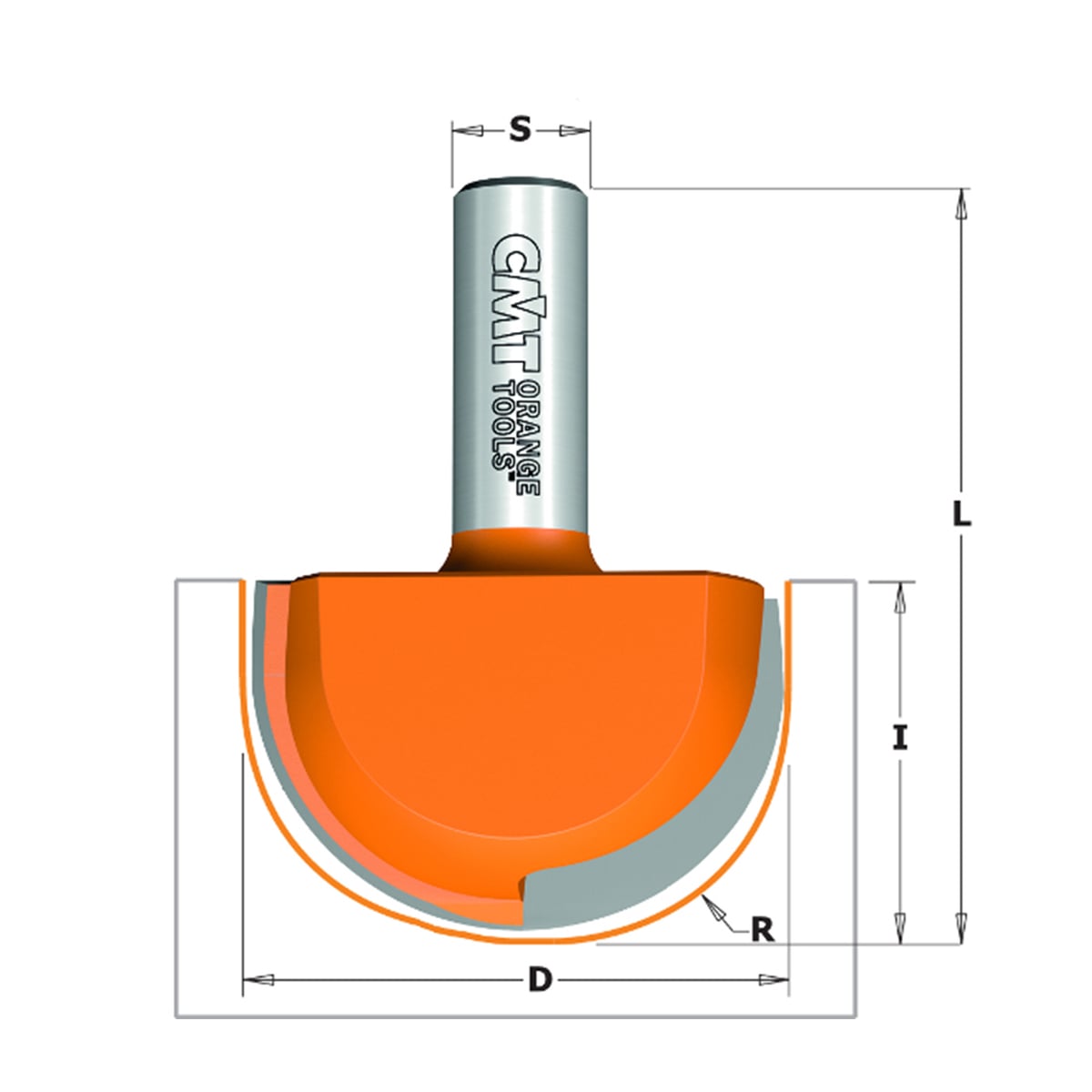 Bolle radiusfrees, HW