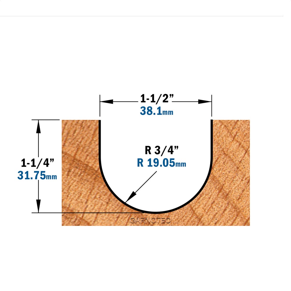 Bolle radiusfrees, HW
