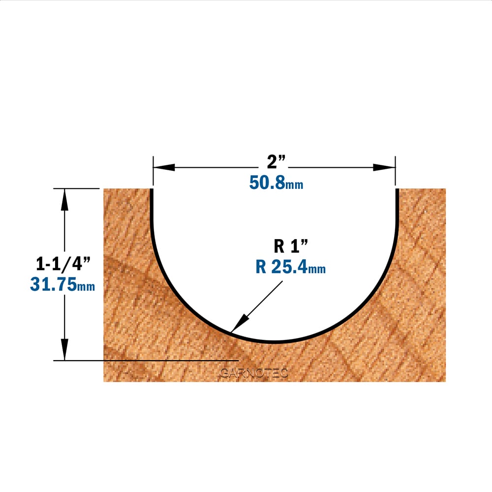 Bolle radiusfrees, HW