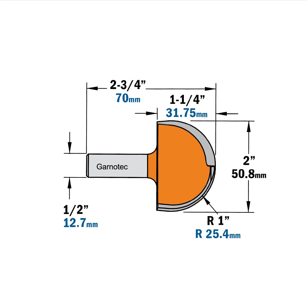 Bolle radiusfrees, HW