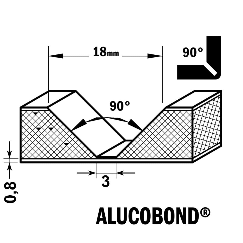 V-groef frees 90° voor alucobond, HW