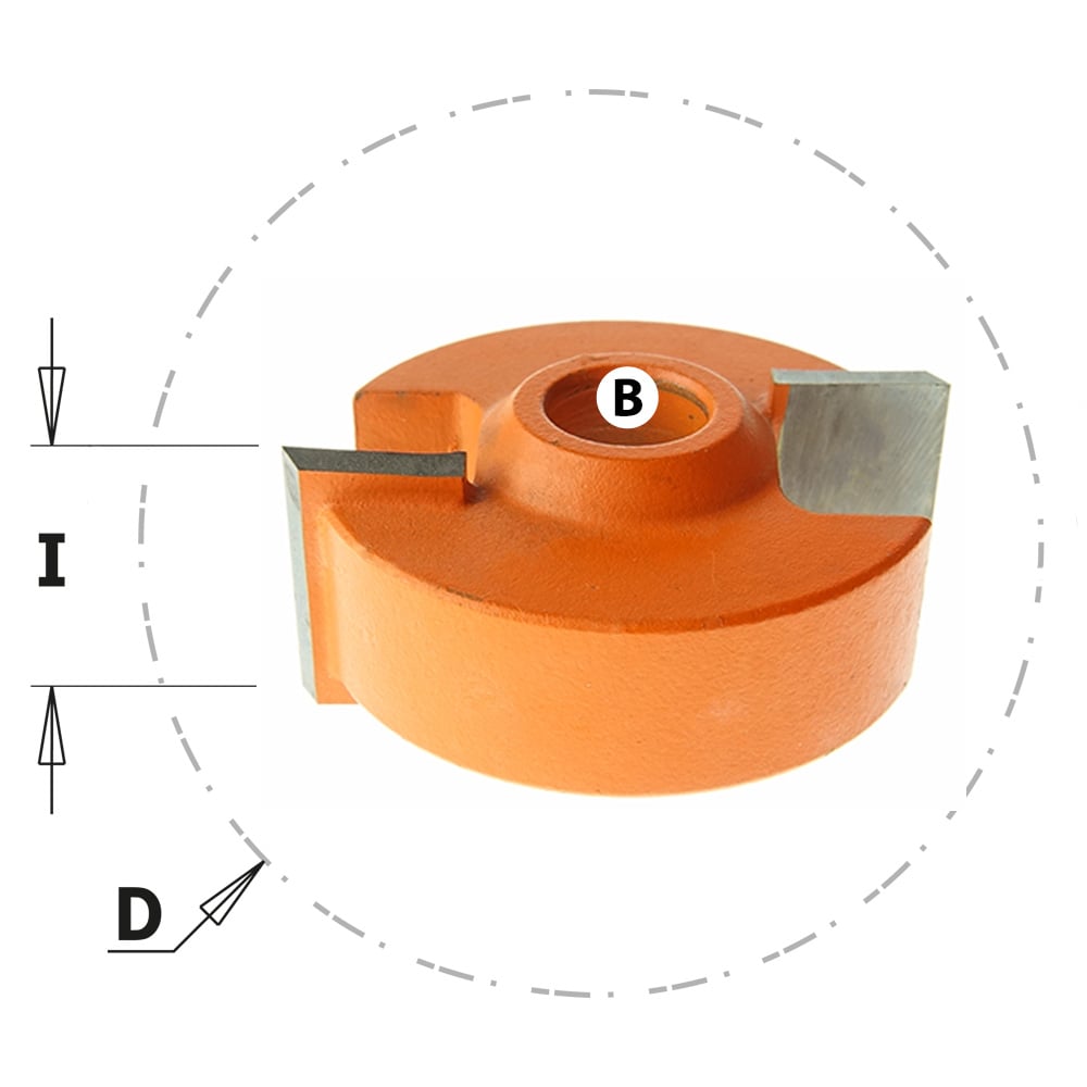 Schijffrees, HW