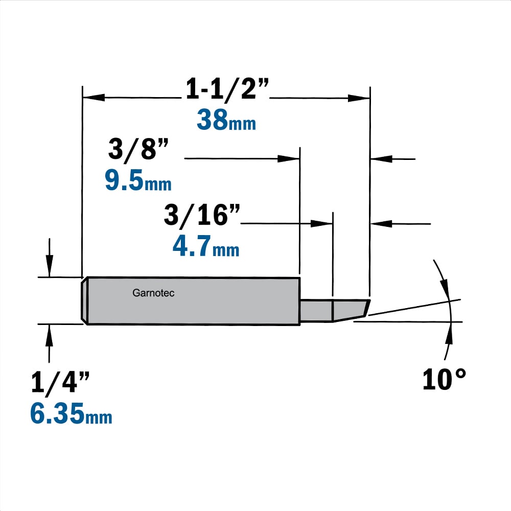 Kantenfrees van 0° of 10 ° zonder geleiding, HWM