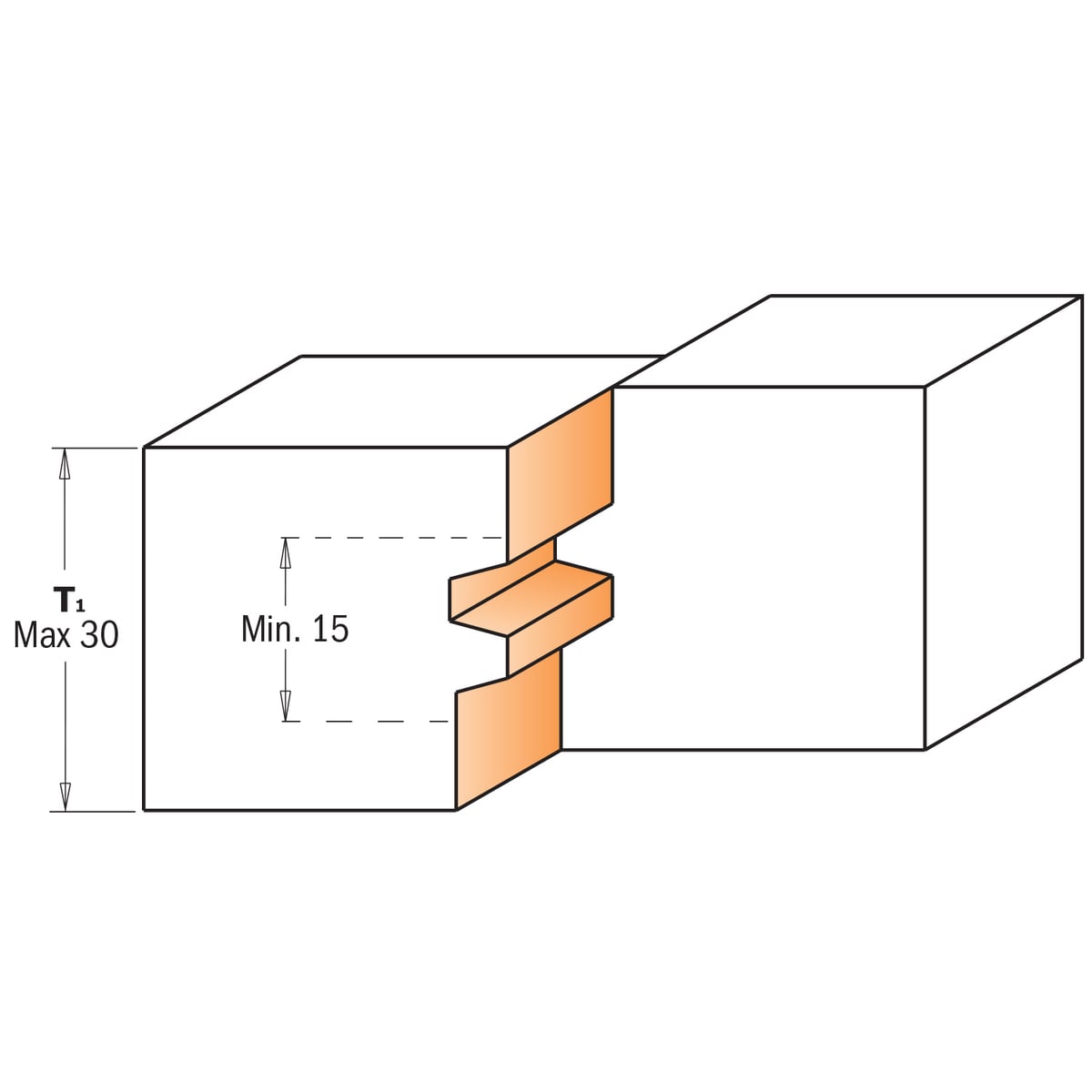 Trapezium verlijmfrees, HW