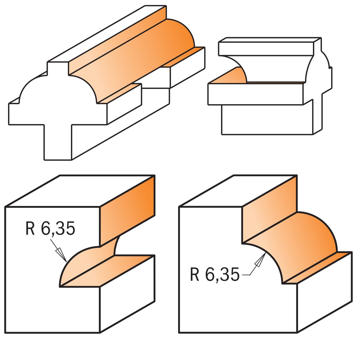 Kruishoutverbindingsfrezenset, HW
