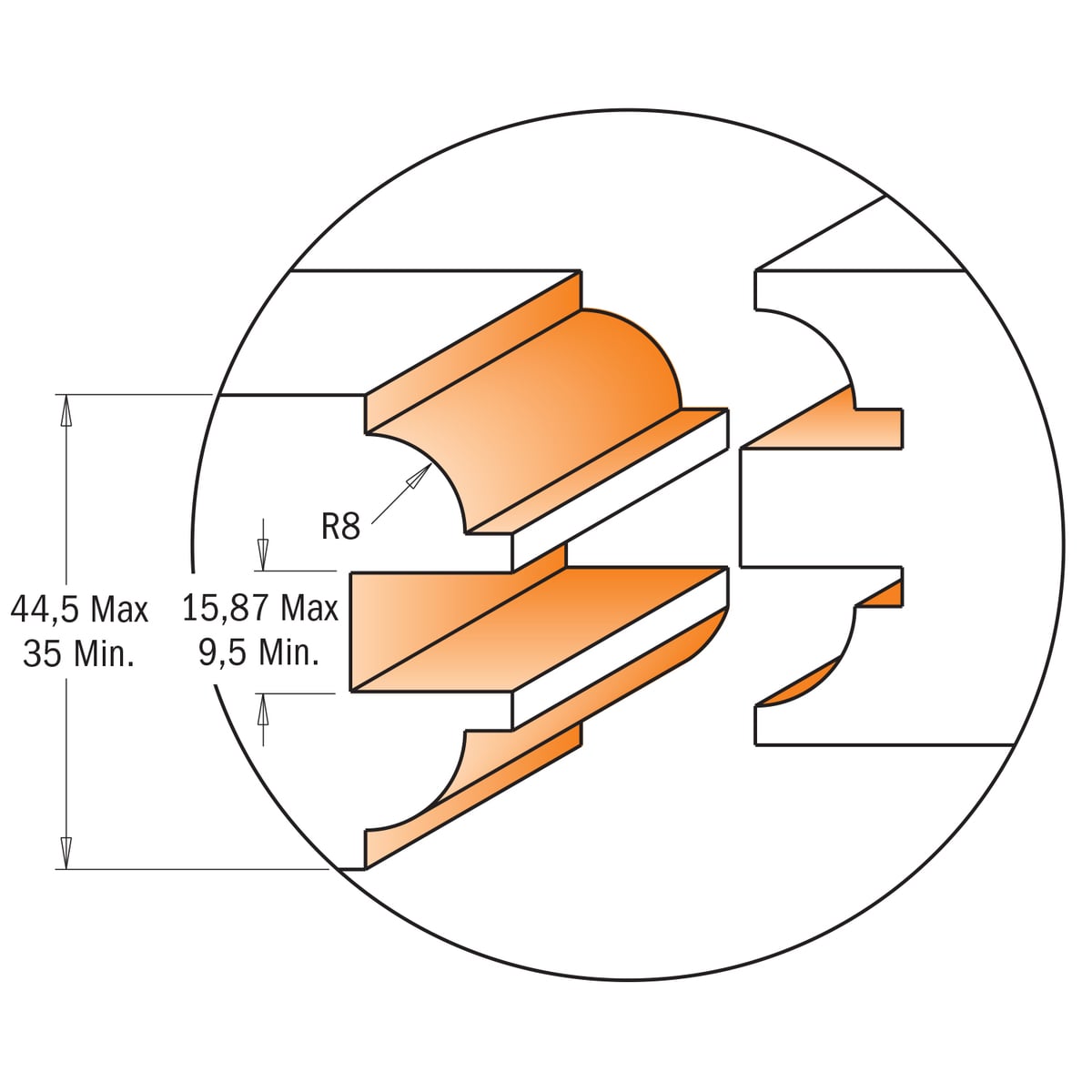 Deurprofiel- en conterprofiel frezenset, HW