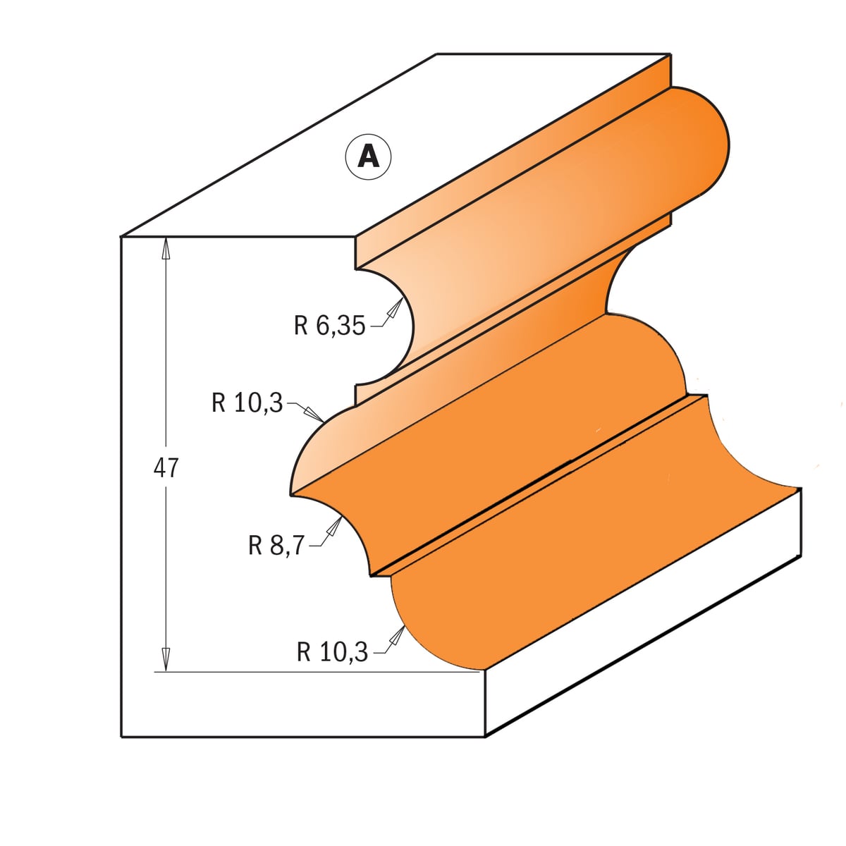Multiprofielfrees, HW