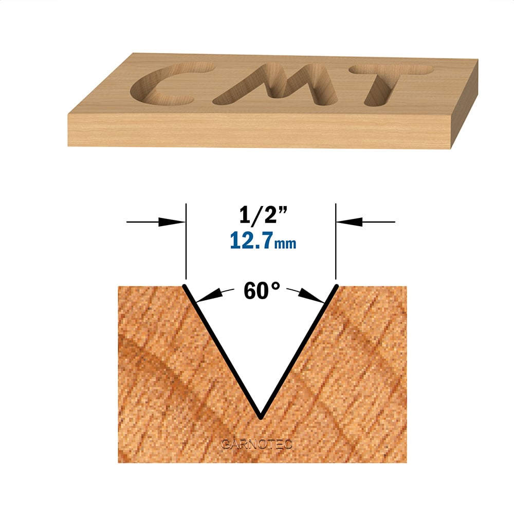 Laser point frees 60°, HW