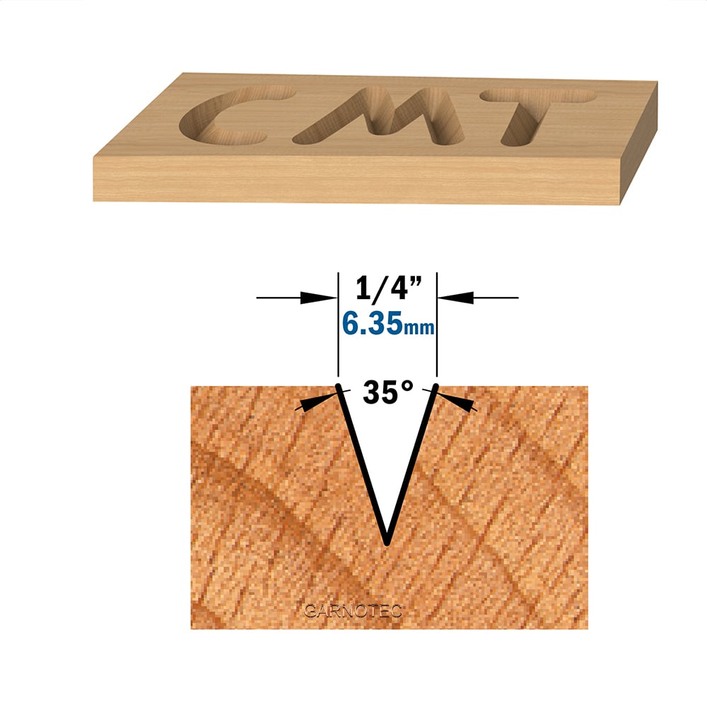 Laser point frees 35°, HWM