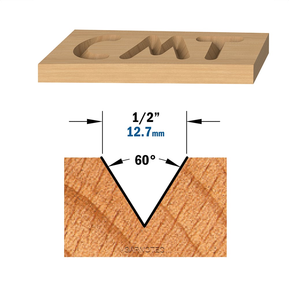 Laser point frees 60°, HW