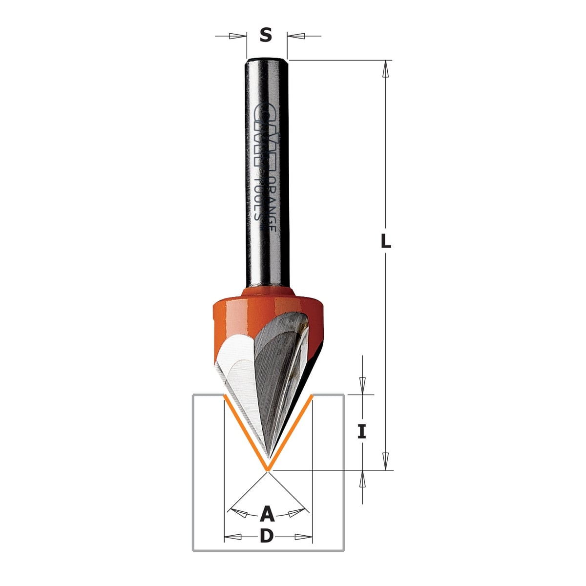 Laser point frees 60°, HW