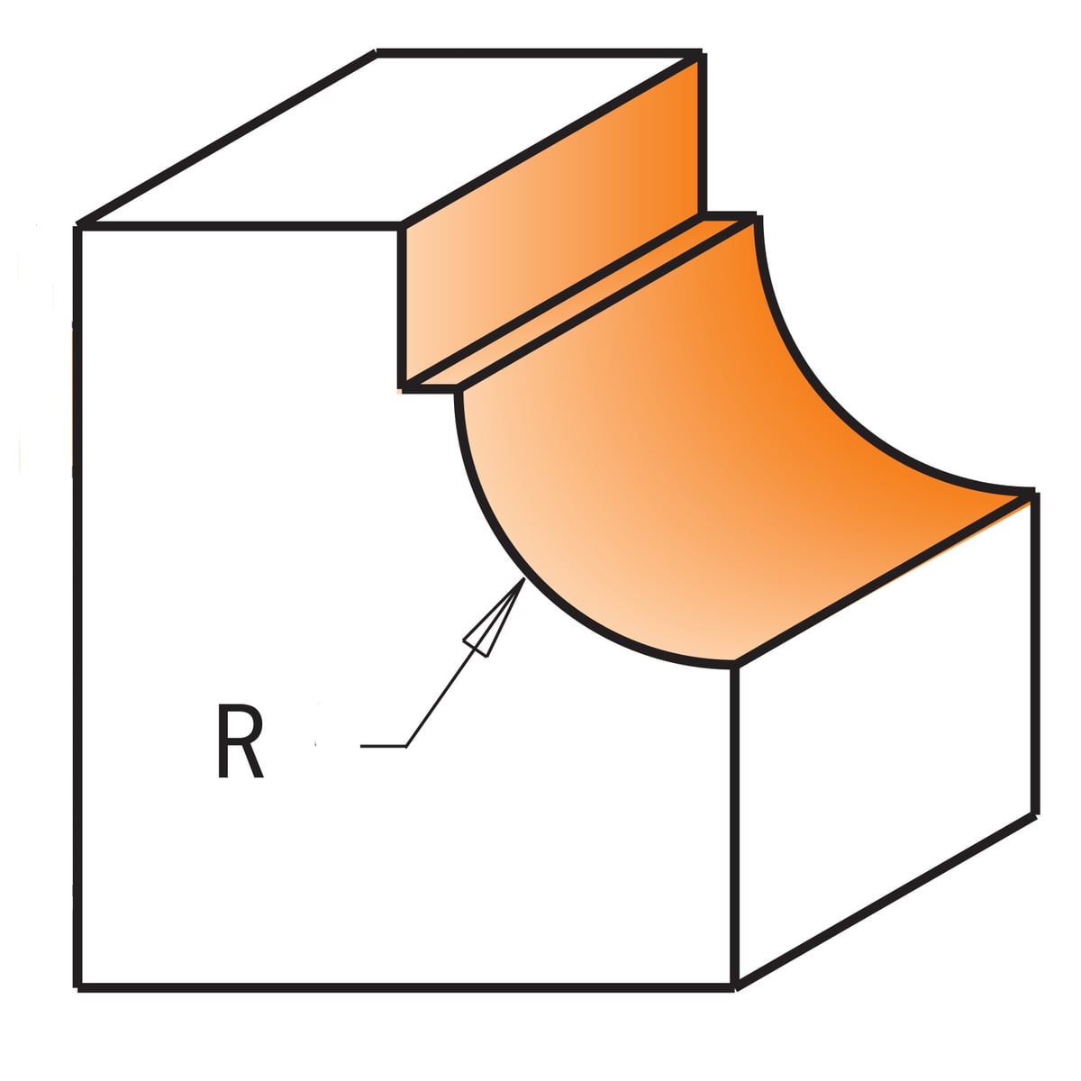 Bolle radiusfrees met kogellager, HW