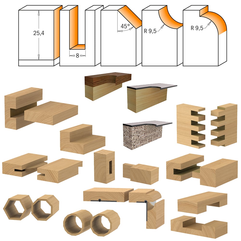 5-delige frezenset in pvc kistje, HW