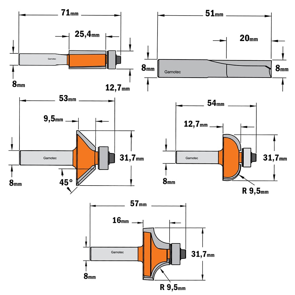 5-delige frezenset in pvc kistje, HW