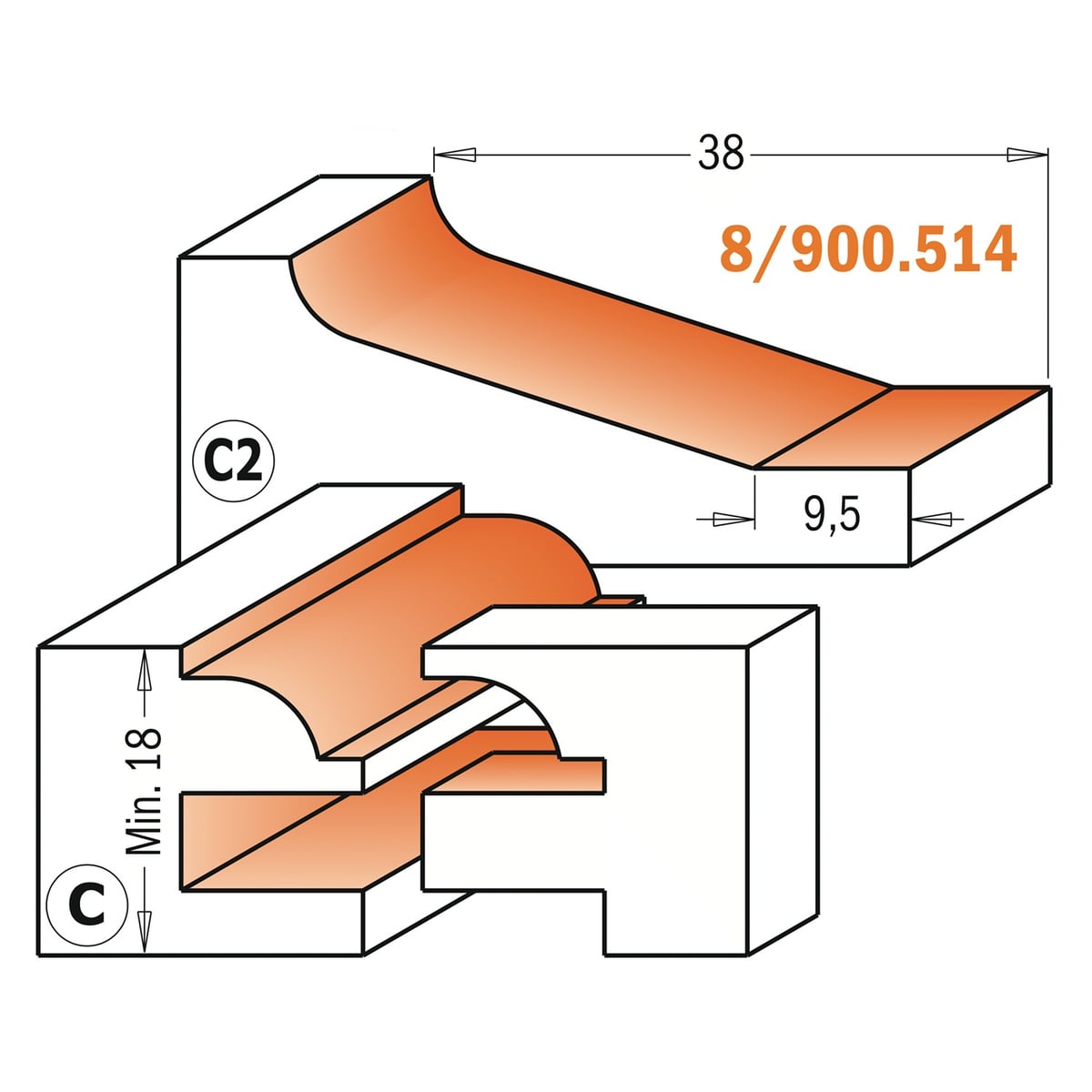 3-delige keukendeurfrezenset, profiel C2, HW