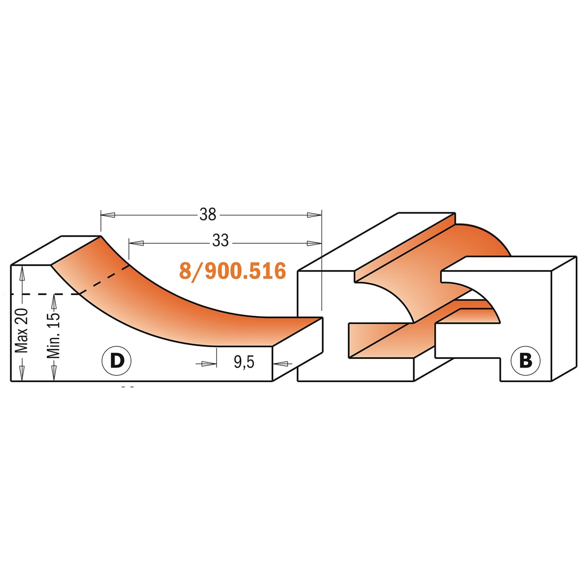3-delige keukendeurfrezenset, profiel D, HW