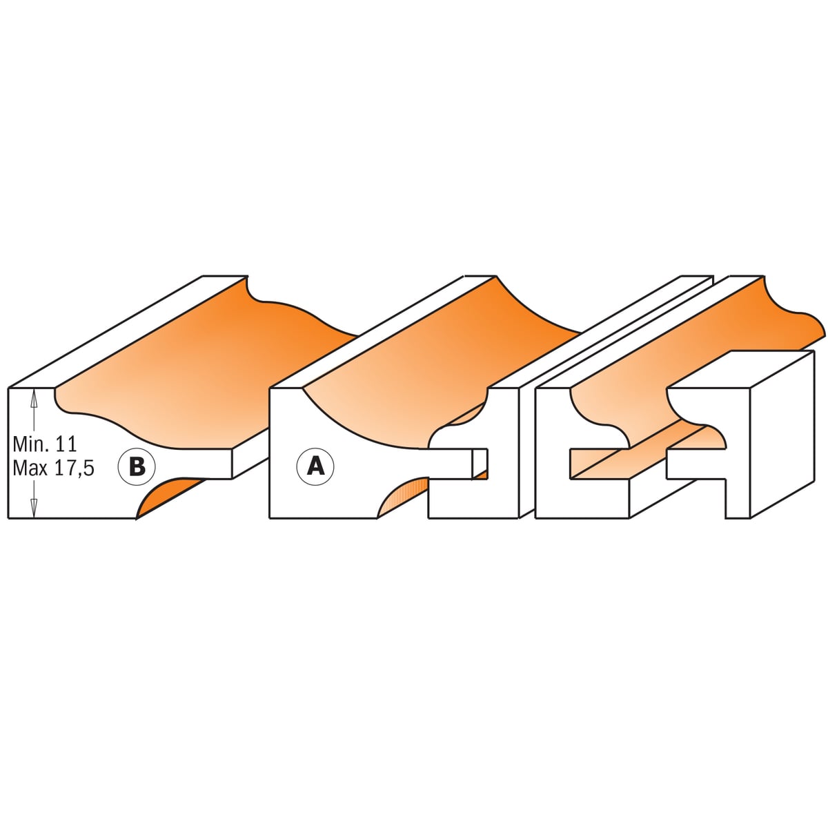 3-delige keukendeurfrezenset, profiel B, HW
