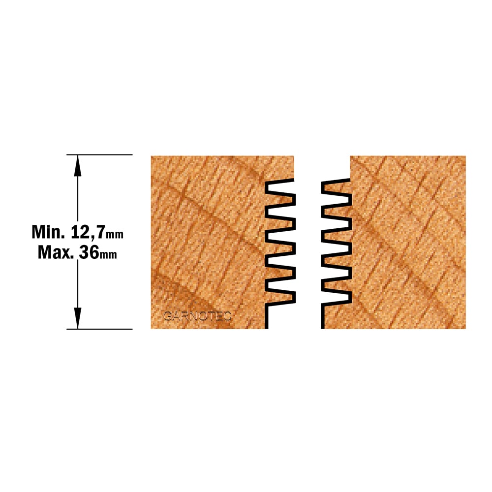 Professionele trapezium verlijmfrees, HW