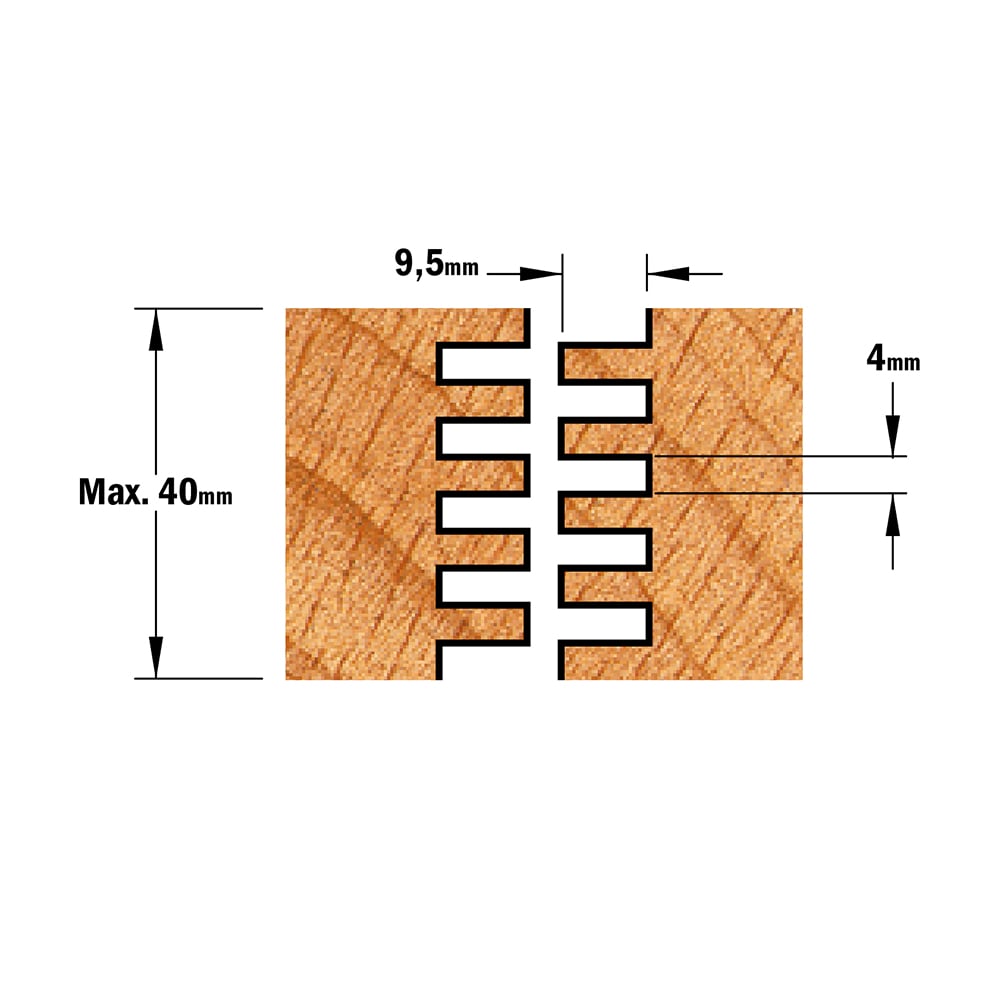 Tandverbindingsfrees, HW