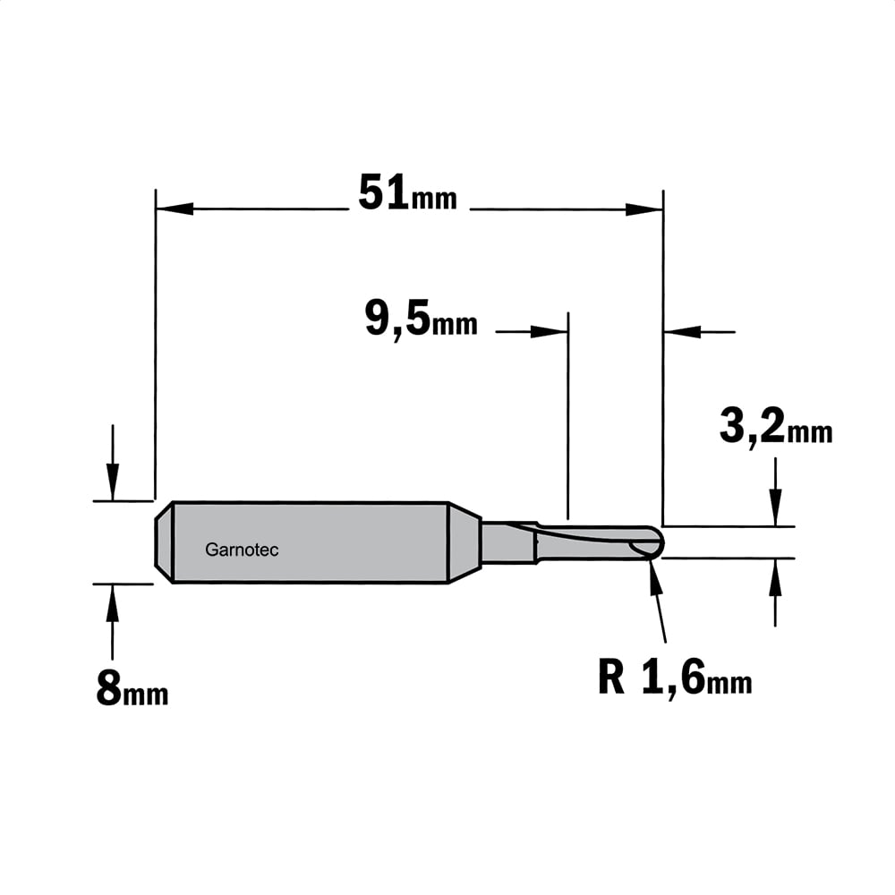 Bolle radiusfrees, HWM