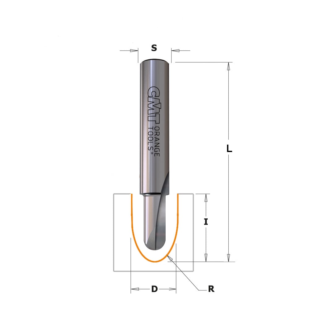 Bolle radiusfrees, HWM