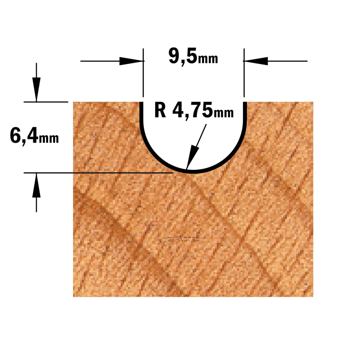 Bolle radiusfrees, HW