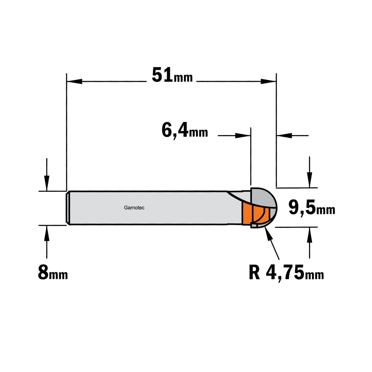 Bolle radiusfrees, HW