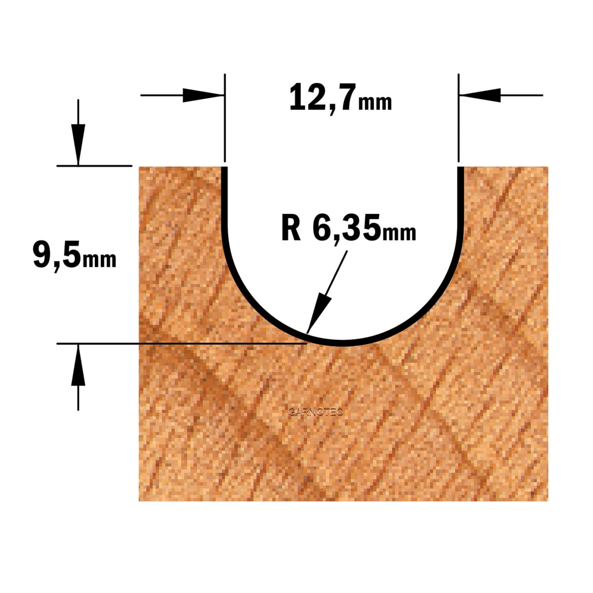 Bolle radiusfrees, HW