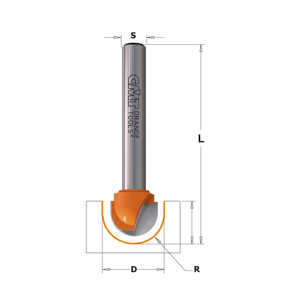 Bolle radiusfrees, HW