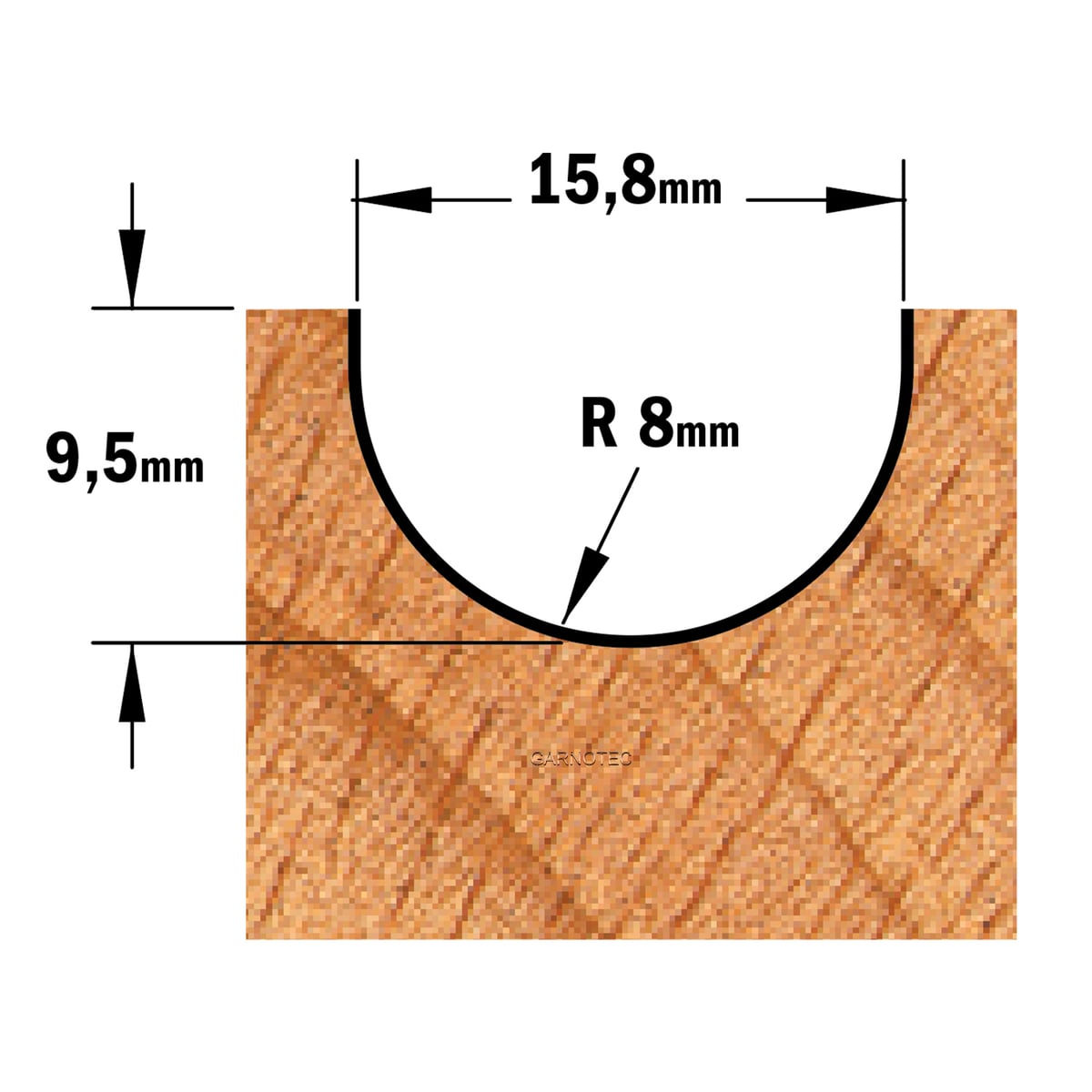Bolle radiusfrees, HW