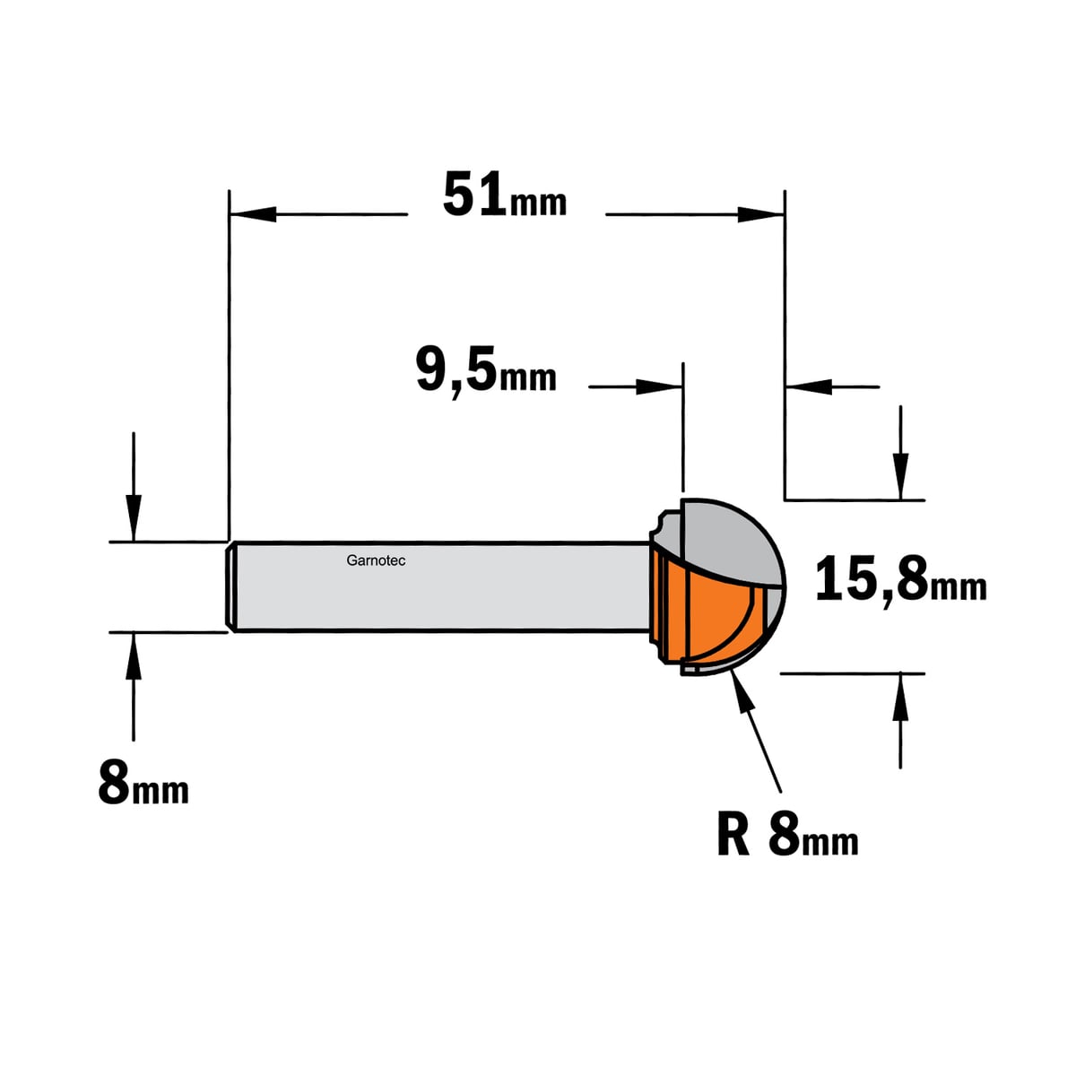 Bolle radiusfrees, HW