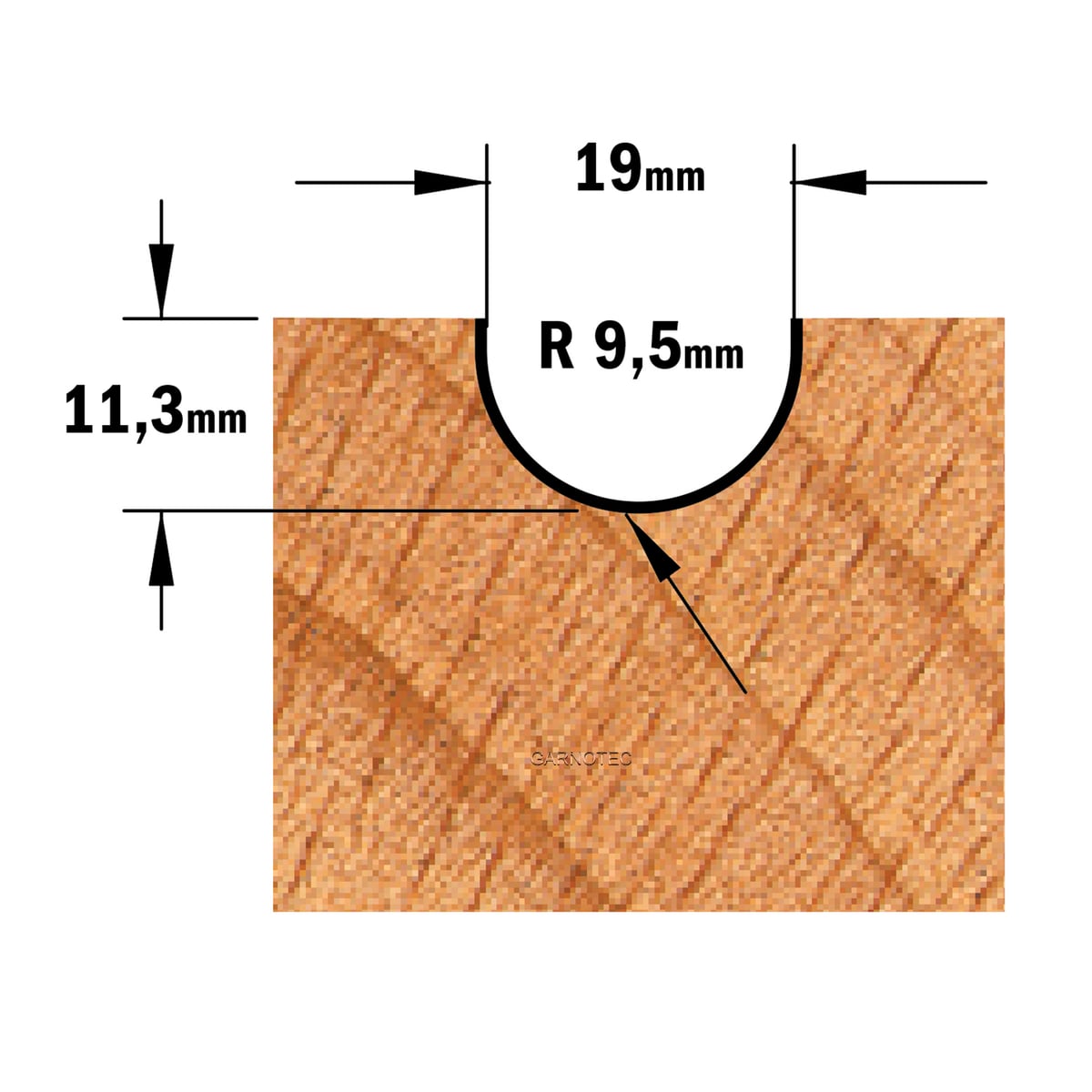 Bolle radiusfrees, HW