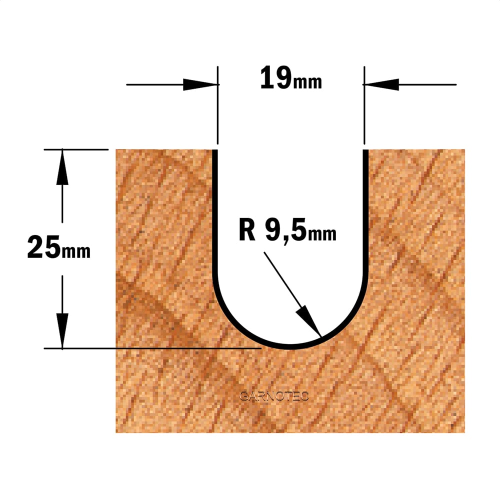 Bolle radiusfrees, HW