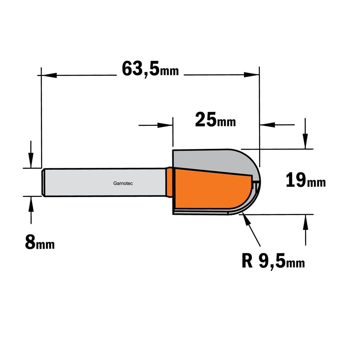 Bolle radiusfrees, HW
