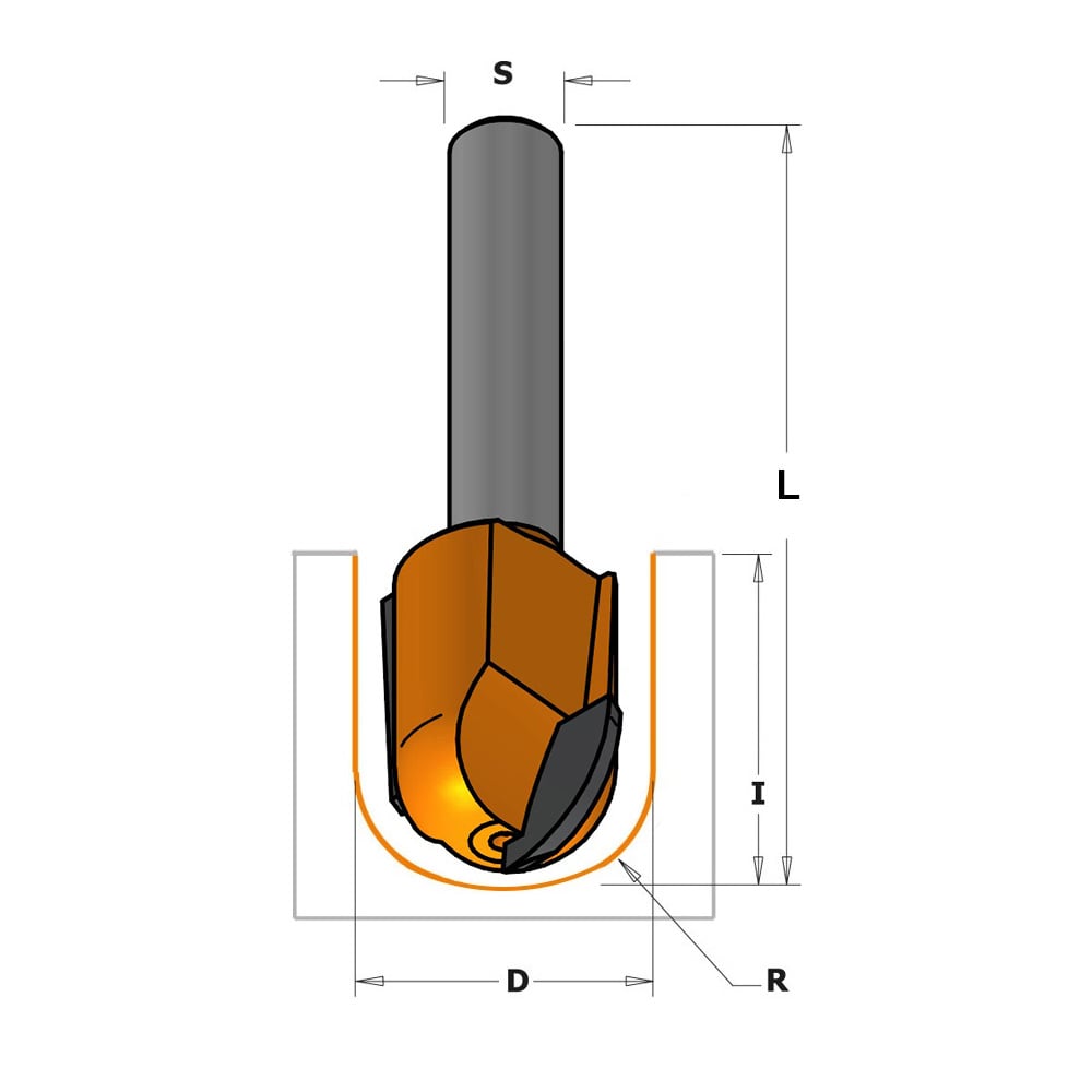 Bolle radiusfrees, HW