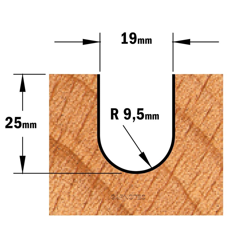 Bolle radiusfrees, HW